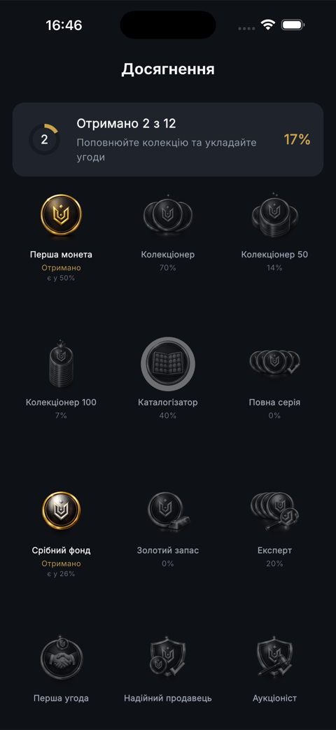 Досягнення